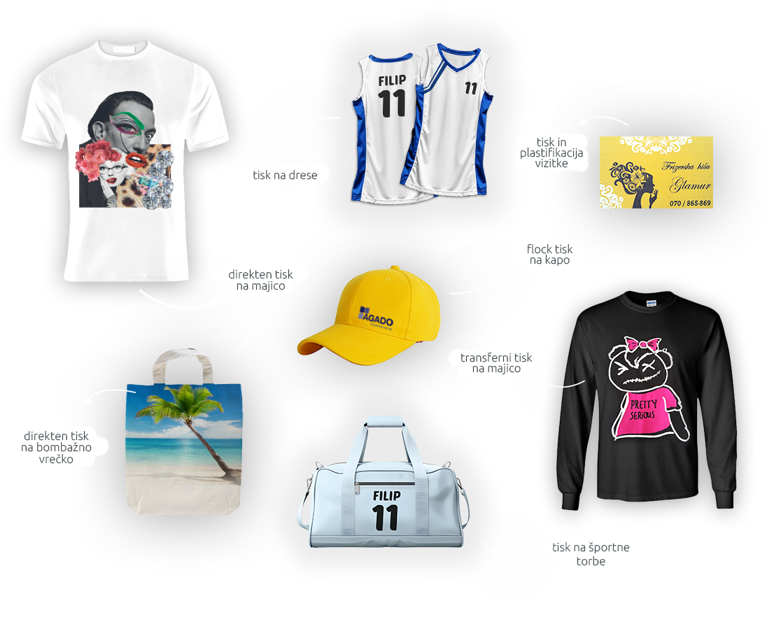 tisk na majice, majica, tisk, tisk majic, tisk na majico, tiskanje majic, tiskanje majice, maribor, tisk na drese